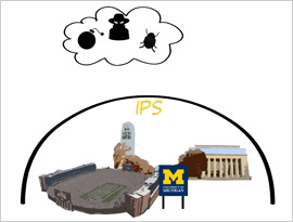 By the end of December, all appropriate non-firewalled networks on the Ann Arbor campus will be protected by U-M's network Intrusion Prevention System (IPS). The IPS sits between university networks and the Internet, protecting those networks from malicious traffic. It is an important component of a comprehensive security program.  The IPS began protecting MWireless in September, and all appropriate non-firewalled networks in MiWorkspace units gained IPS protection by the end of October. ITS staff members a
