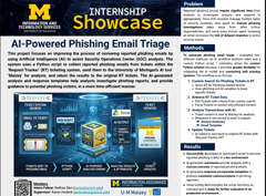 AI-powered Phishing Triage poster presentation