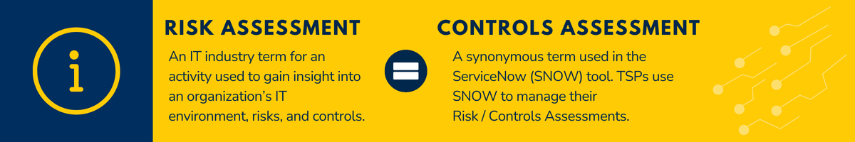 Risk Assessment and Controls Assessment banner