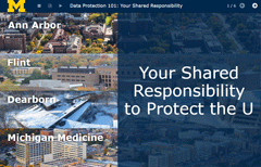 Title screen of the Data Protection 101 course showing overhead views of all four U-M campuses