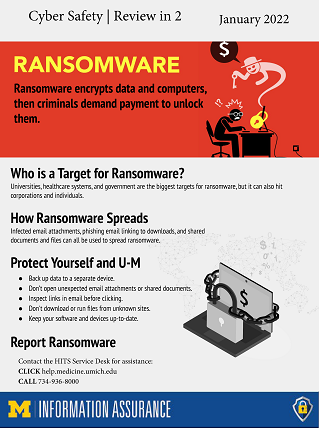 Beware Of Ransomware!