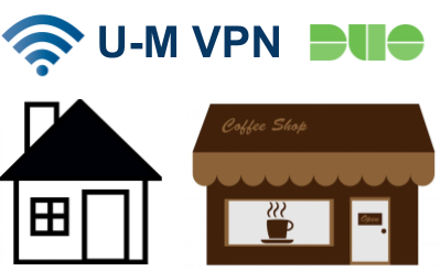 Image of house and coffee shotp with the words "U-M VPN" and "Duo" above, along with the symbol for WiFi.