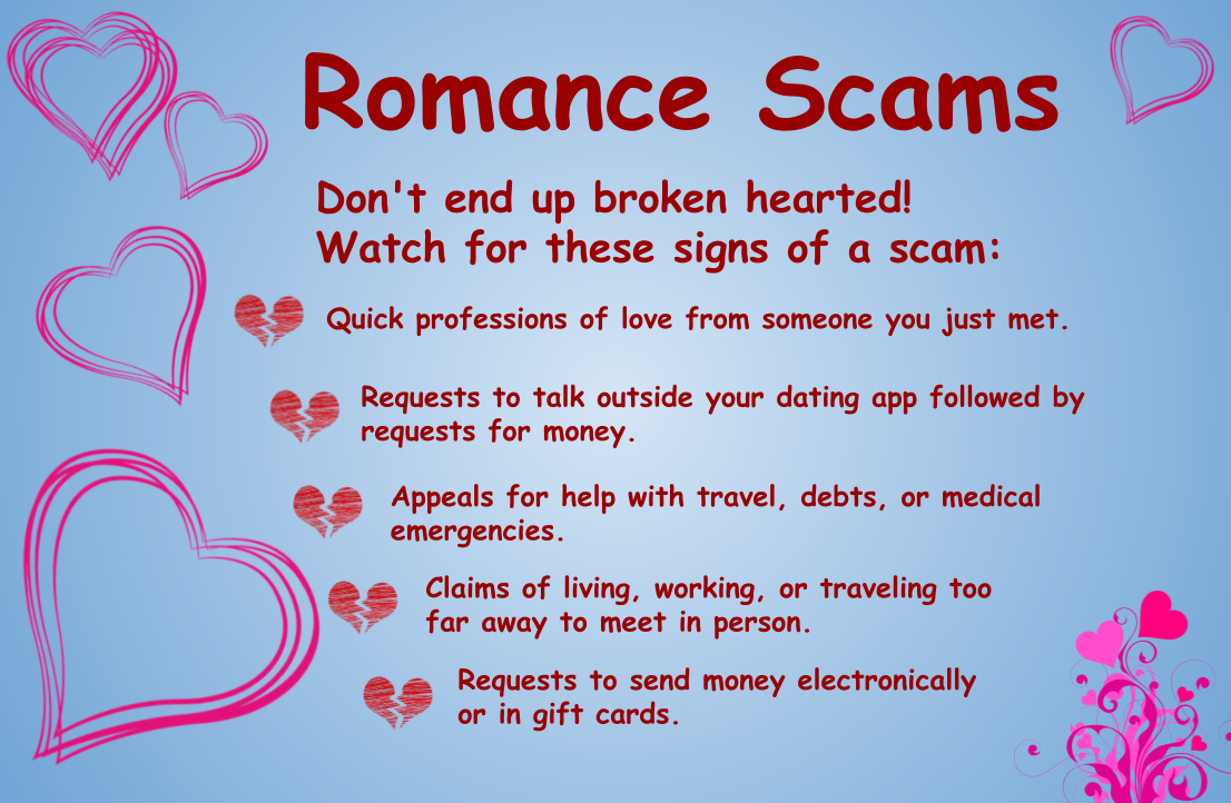 How Dangerous Online Romance scam in India?:How to protect:Romance