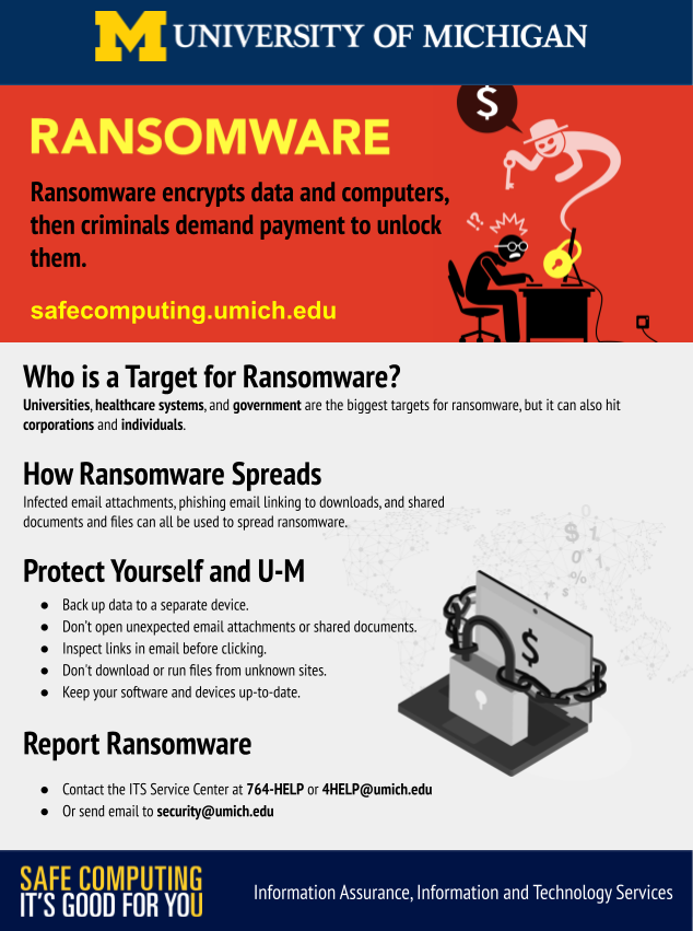 Ransomware poster with tips about avoiding ransomware that are also found on the Safe Computing website; tips include don't pay the ransom and report it to the ITS service center.