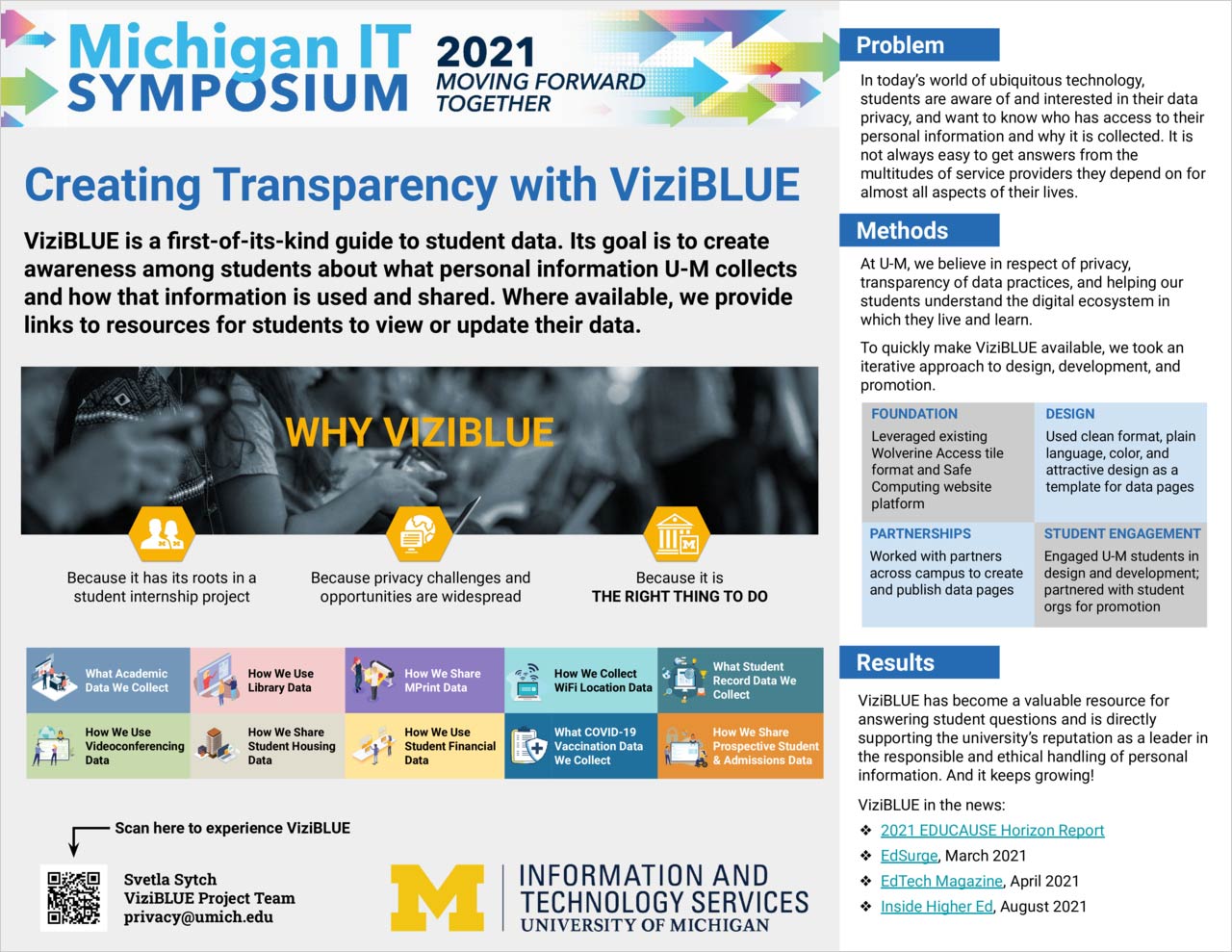 Creating Transparency with ViziBLUE