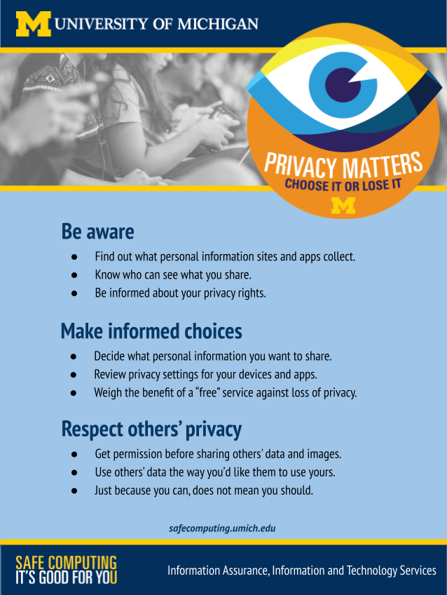 Screen shot of the poster urging users to be aware of data collection practices, know their privacy rights, make informed choices on when to disclose personal information, and respect others' privacy.